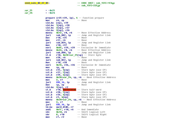 Seed Key Algorithm Analysis/Disassembly