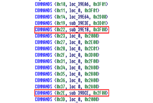 Reverse Engineering VW online key programming function for Fun And Profit.